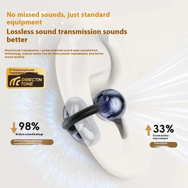 Wireless OWS Ear Clip Earphones Bluetooth 5.4 Sports Noise Cancelling Secure Fit Earbuds Long Battery Life Waterproof With Mic