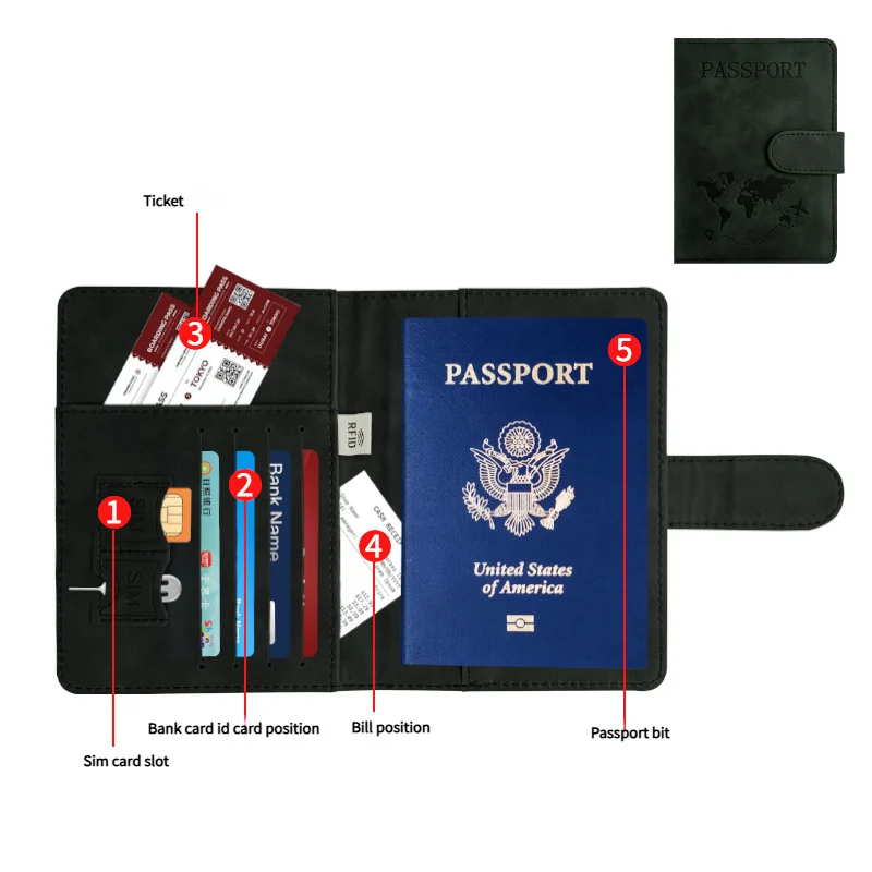 Travel Essentials: RFID-Blocking Passport Holder + Leather Luggage Tag Set