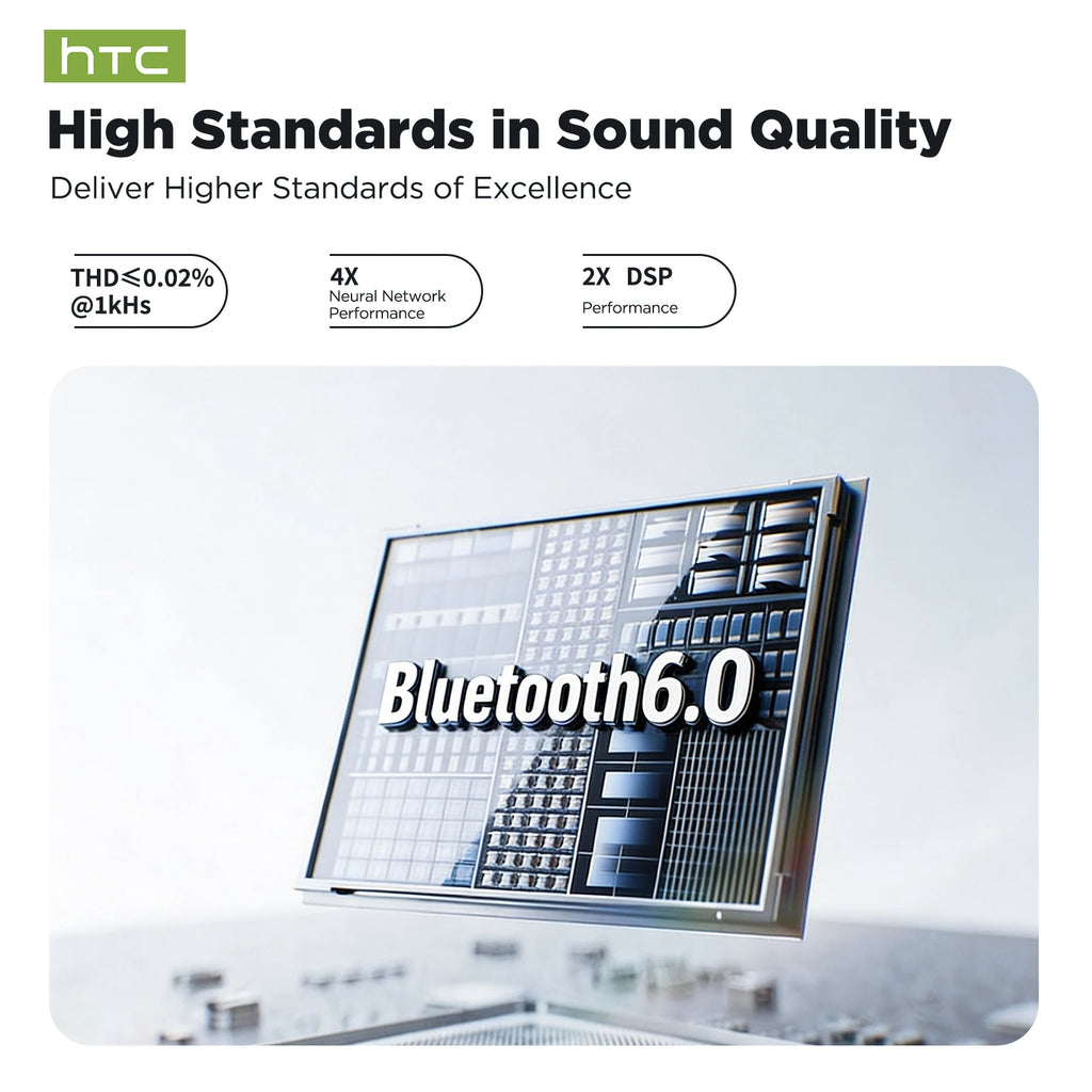 Auriculares Traductor DeIdioma 2026 HTC NE75 AI Real-Time Translator 3D Surround Sound Comfort Fit for Travel Gaming Earphones