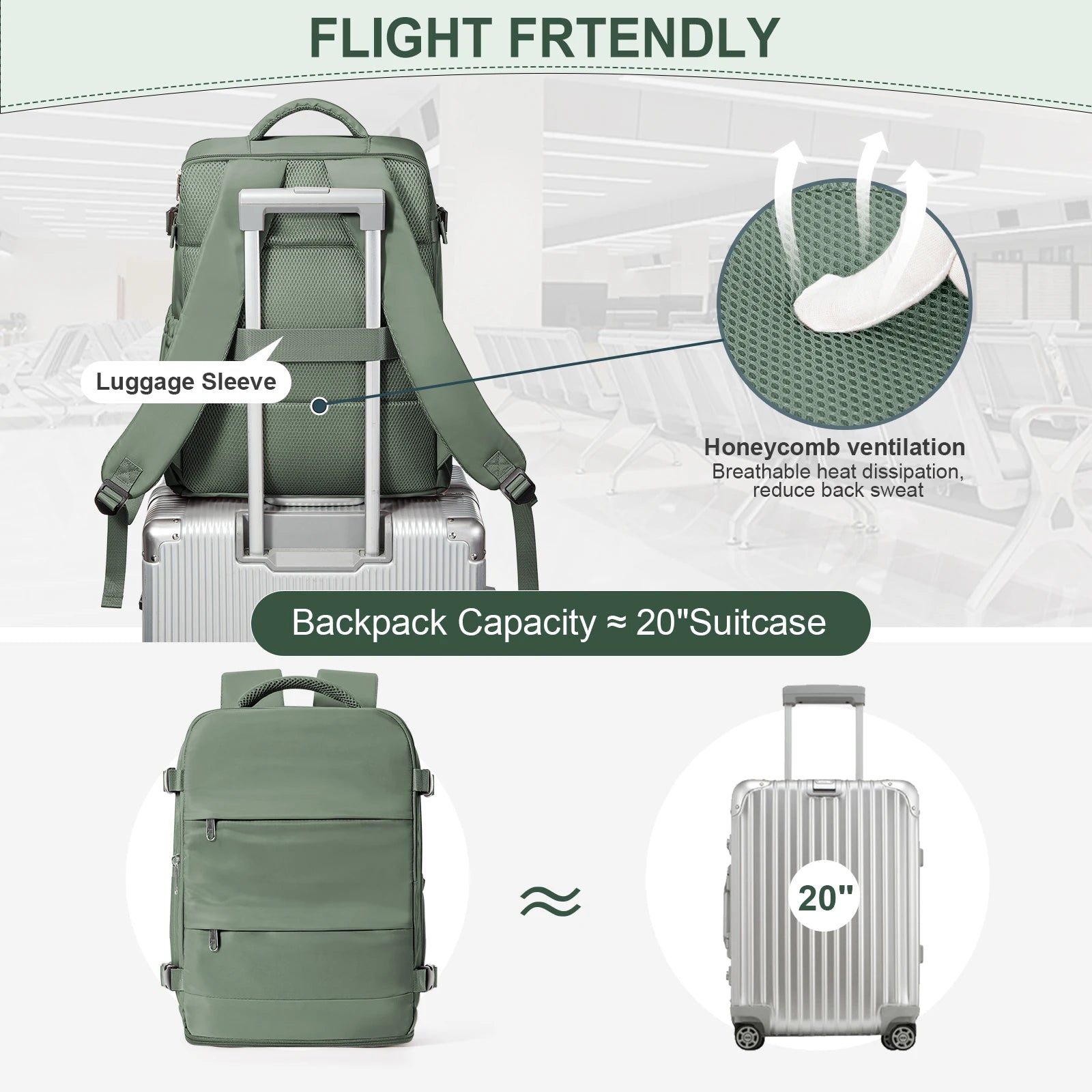 Ryanair Backpack 40x30x20 Cabin Bag Travel Backpack for Men Women Hand Luggage Leisure Laptop Backpack mochila para viaje cabina