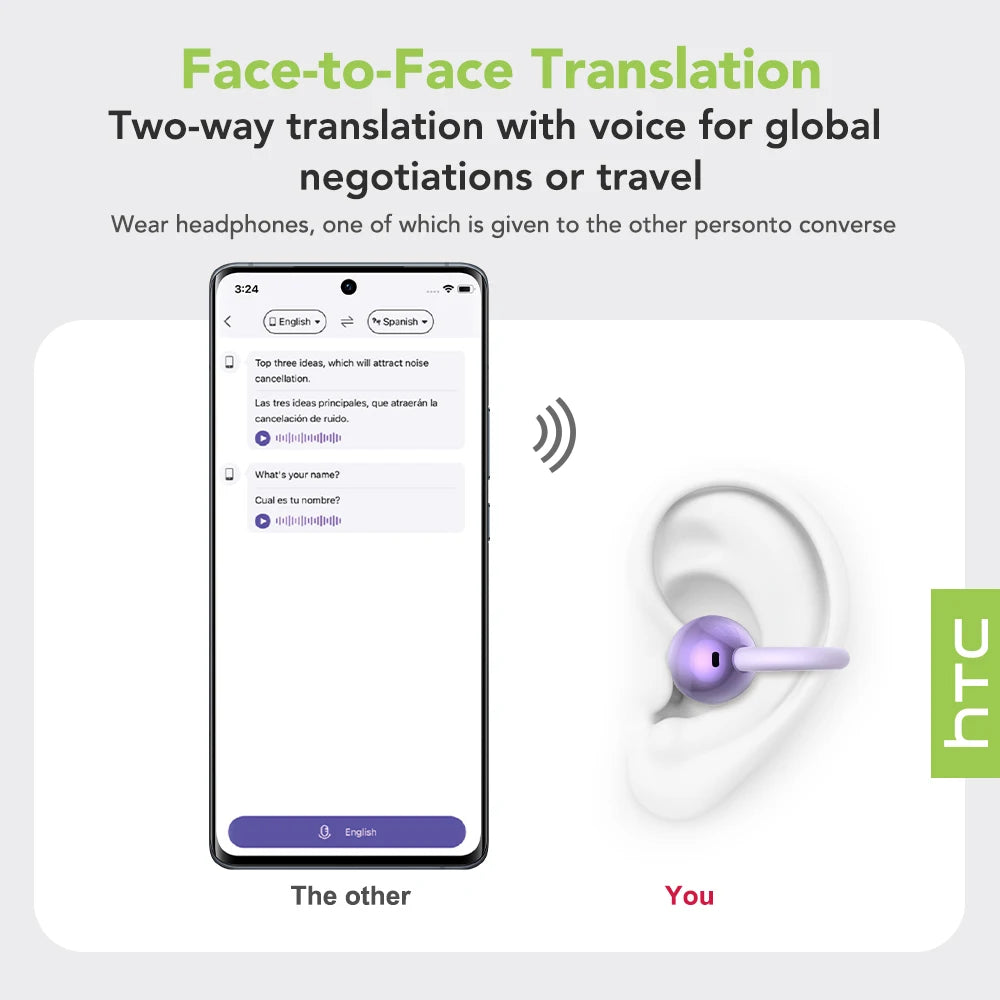 Bluetooth Wireless Headset HTC NE54 AI Translator Earbud Smart Touch Color Screen Earclip IPX5 2026 Language Translator Headphon