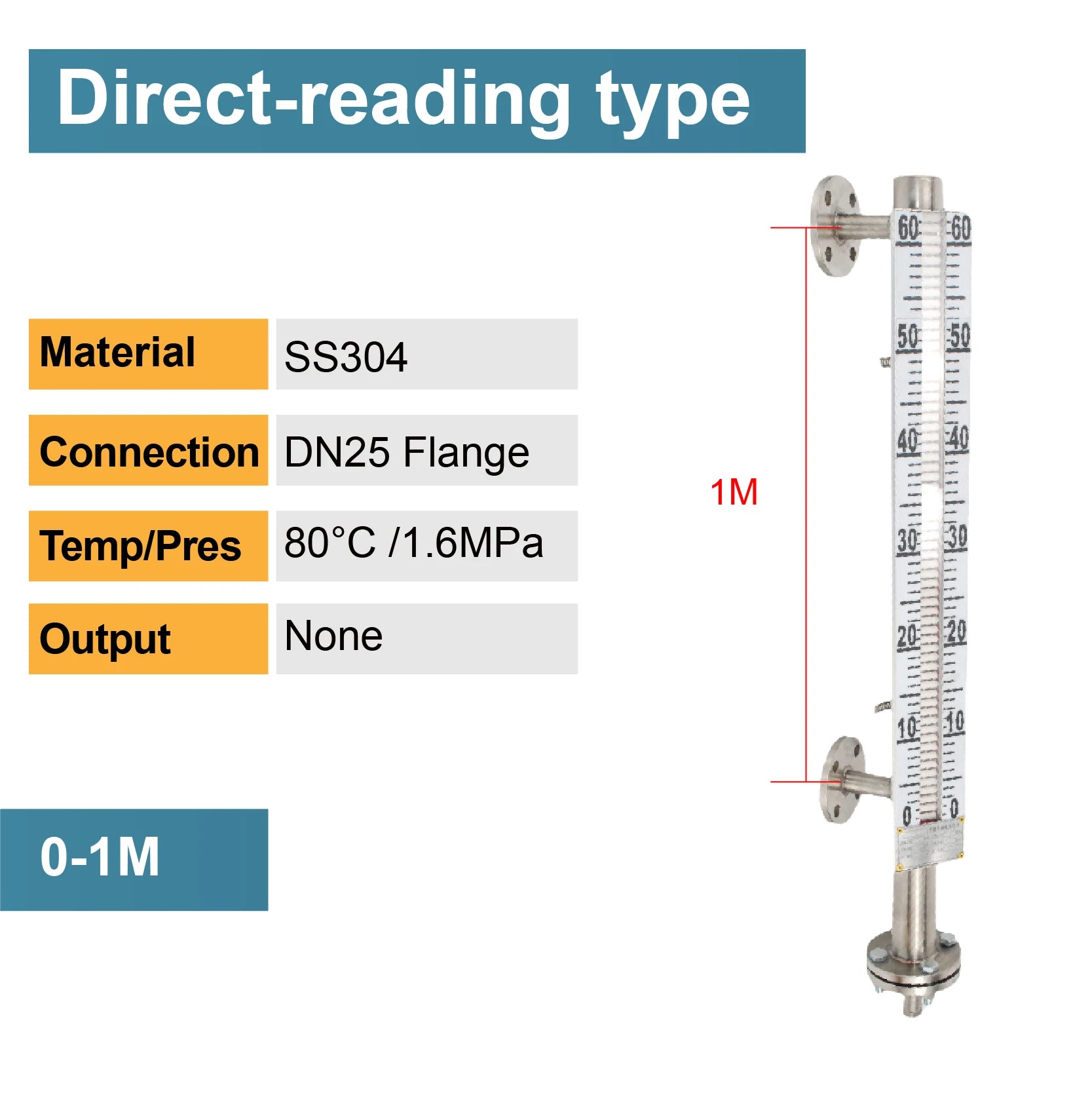 Side Mounted Magnetic Flip Level Gauge for Tanks Direct Reading Float Indicator SS304 316L PP PVC PTFE 80℃ 1.6MPa Custom Length