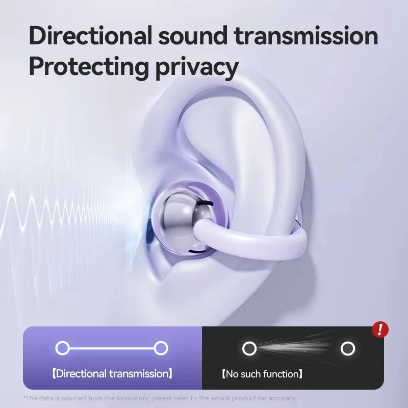 New M79 Bluetooth Headset; Wireless Bluetooth 5.4 Earplug Clip-On Waterproof Sports Digital Display Headset