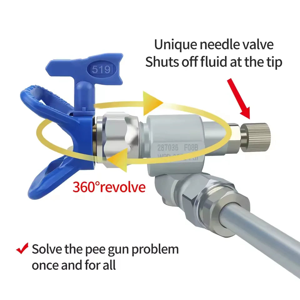 287030 CleanShot Shut-off Valve Airless Clean Shot Anti-Spitting Swivel Adaptor For 7/8 Inch Paint Spray Gun 6" Extensio