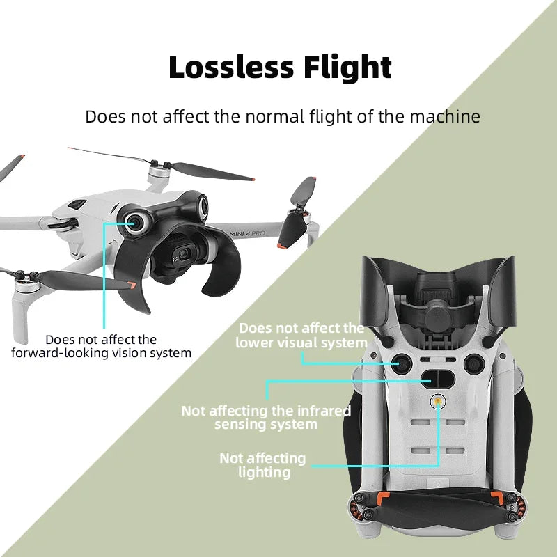 Anti-glare Lens Hood For DJI MINI 4 PRO,Camera Sunshade Gimbal Lens Protective Guard Quickly Release Drone Accessories