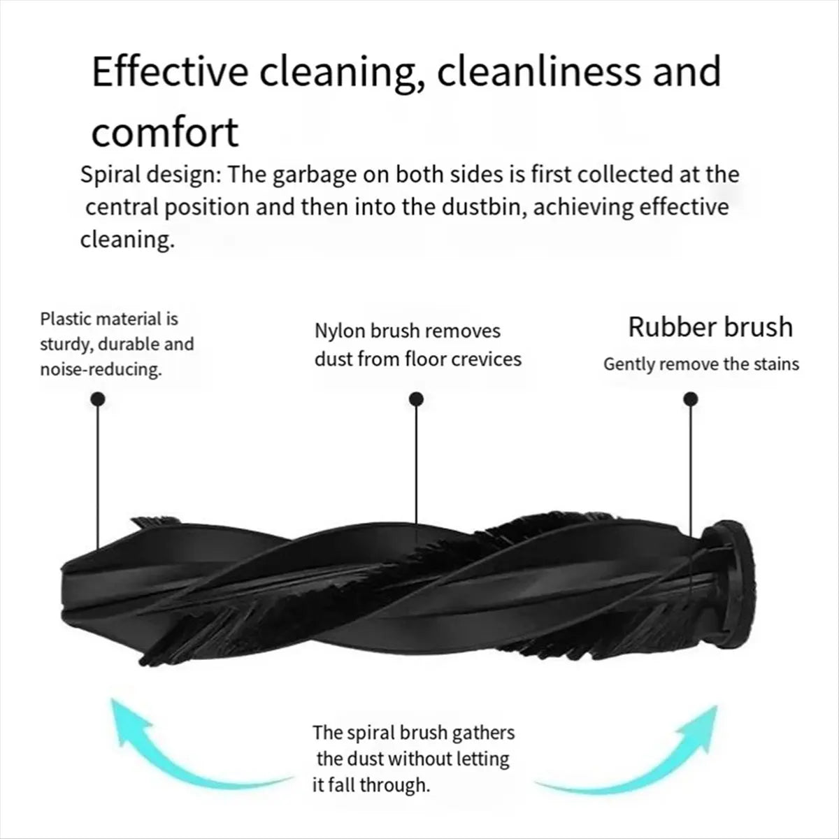 A42F Applicable for Dreame X50 Series Sweeper X40 Hybrid Dual Roller Brush Cleaning Main Brush Replacement Parts Brush