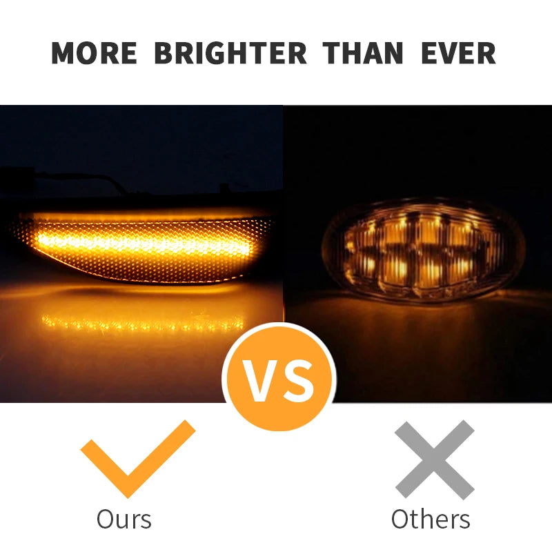 2PCS LED Side Marker Lights Canbus For 991 Carrera S 4 4S 2012-2016 GTS GT3 981 Cayman 2014-up Boxster 2013-up Turn Signal Lamps