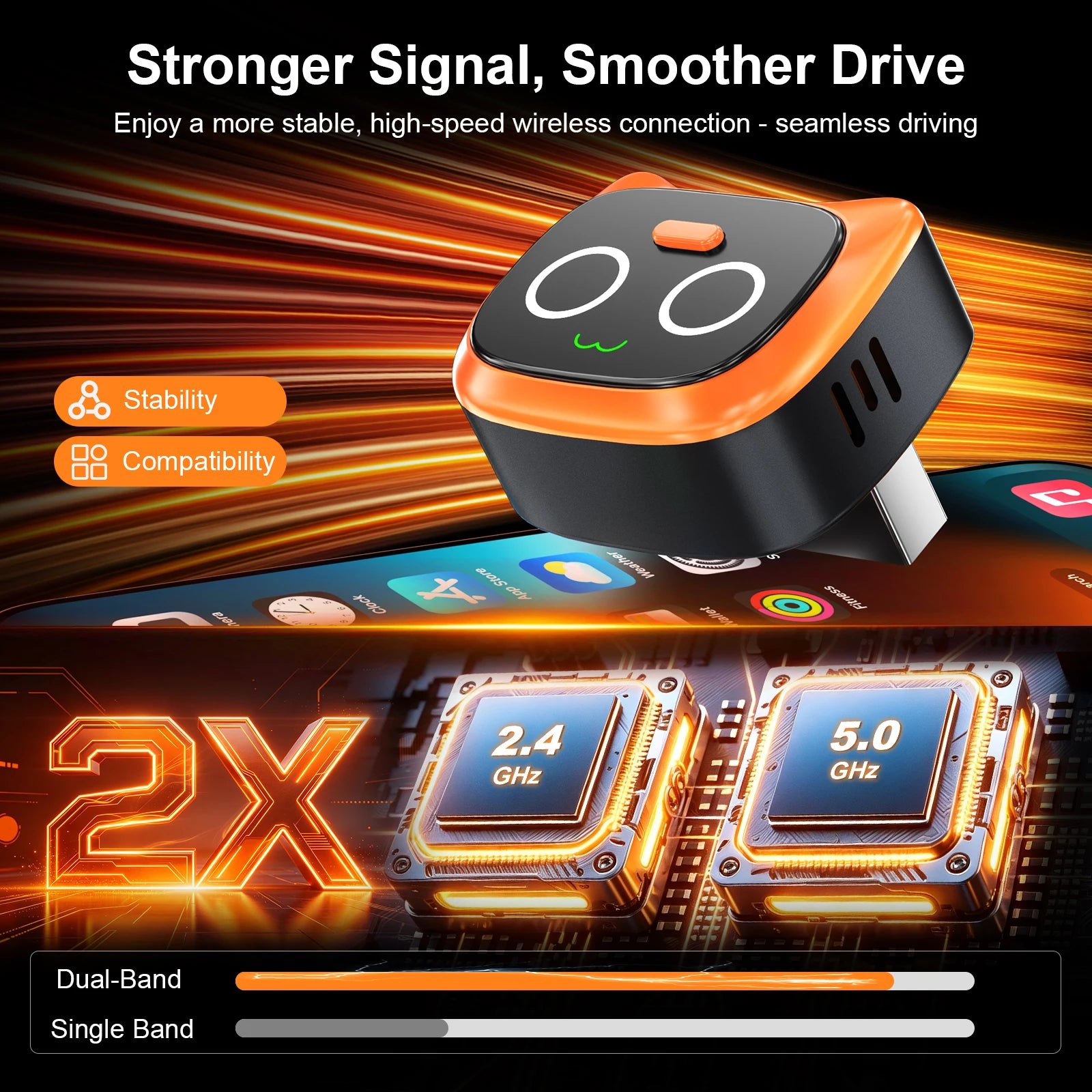 Mini Wireless CarPlay and Android Auto Adapter—converts wired CarPlay to wireless CarPlay, with button controls and one-touch disconnection (to protect privacy during calls)