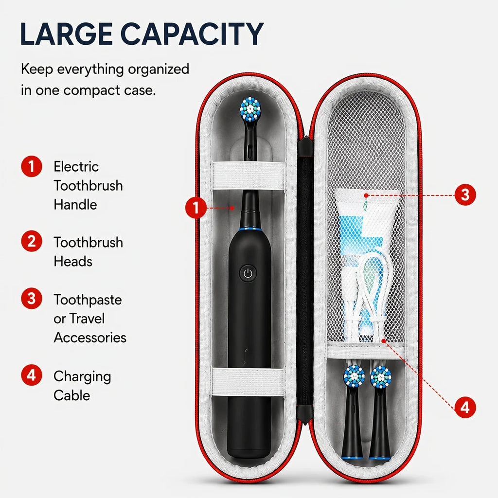 Electric Toothbrush Case EVA Hard Shell Travel Storage Case Waterproof Portable Protective Toothbrush Holder Carrying Organizer