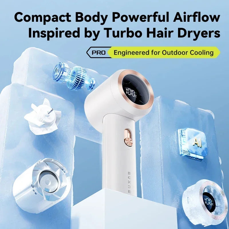MUXNW 4000mAh Portable Fan 13000RPM USB-C Rechargeable 100-Level Digital Display for Travel Home Office