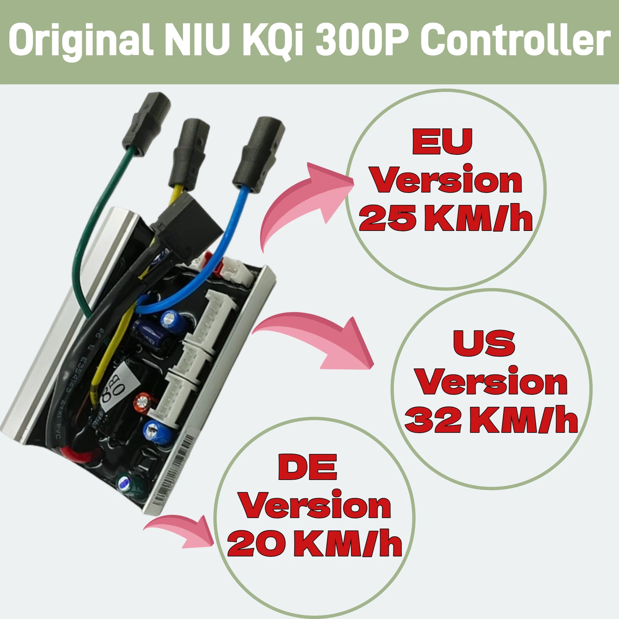 High Quality Original Motor Controller Durable Stable Replacement Spare Parts for NIU KQi 300P Electric Kick Scooter