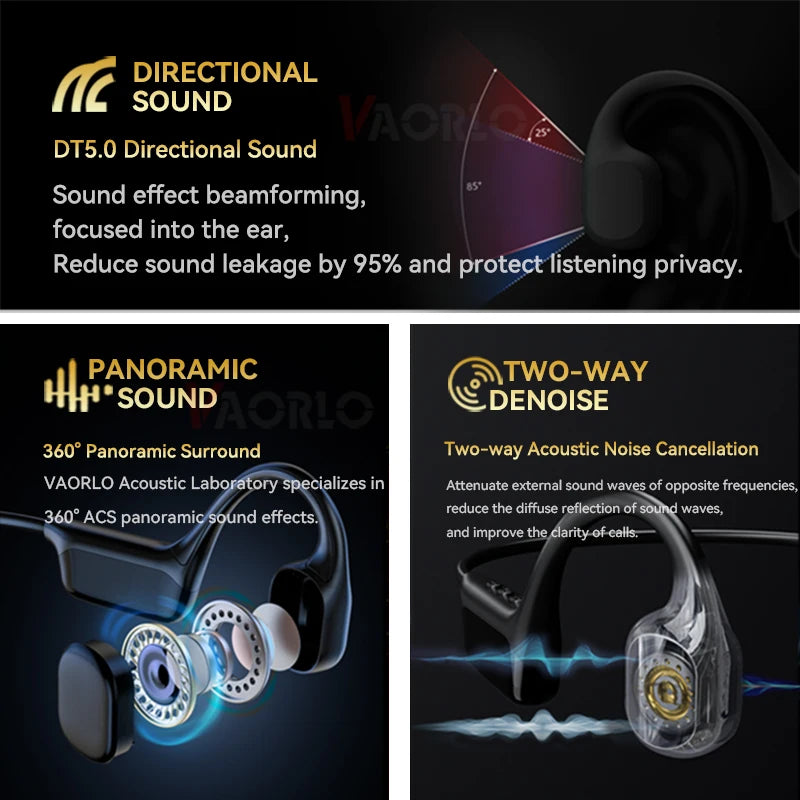 Upgrades Bluetooth 5.4 Bone Conduction Wireless Headphones 30 Meters Depth IPX8 Waterproof Swimming Headsets 32GB RAM MP3 Player