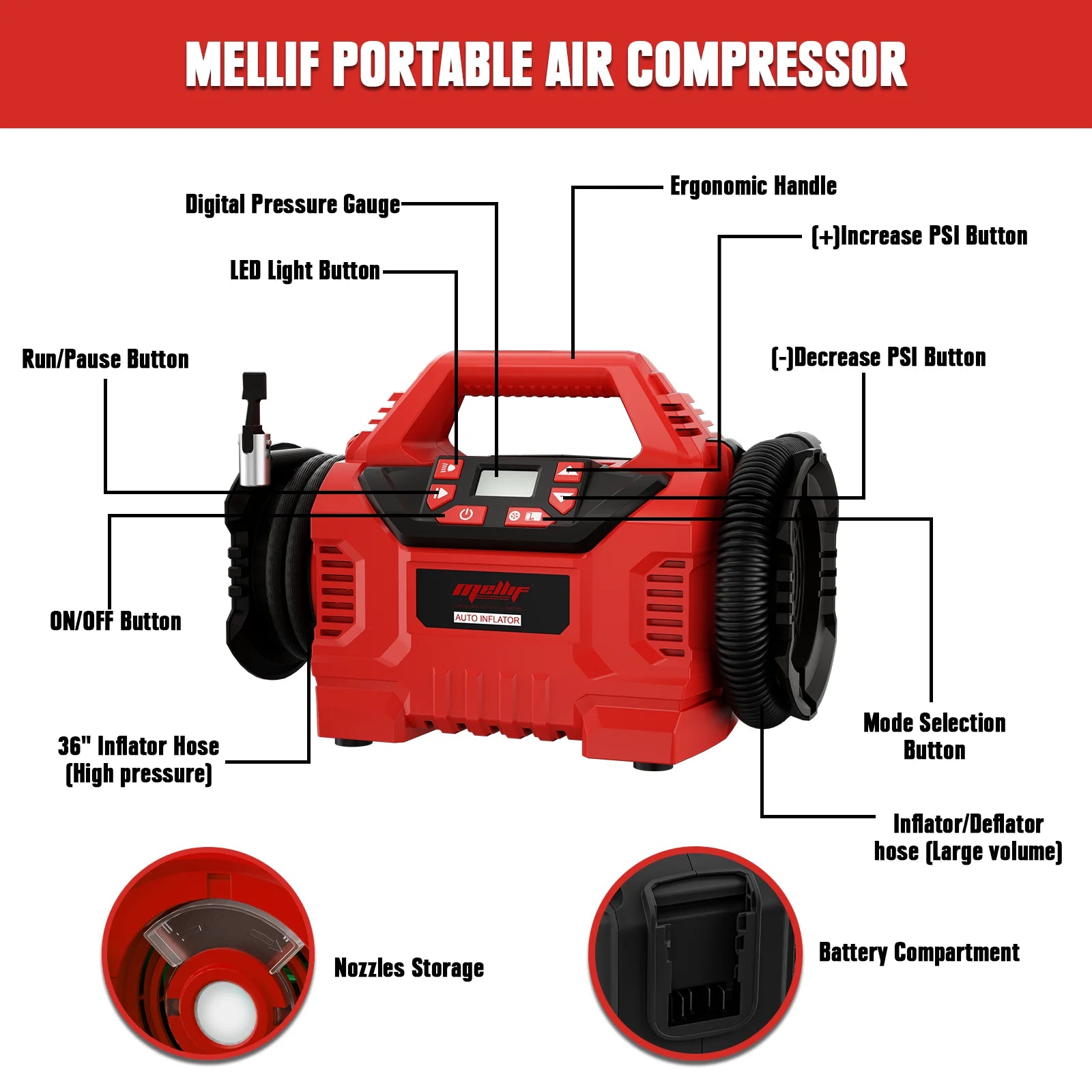 Portable Tire Inflator Air Compressor Compatible with Milwaukee 18V Battery(Tool Only)with Digital Gauge for Car Tire Pump
