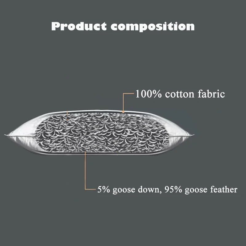 30x50 40x60 50x70 45x70 50x50cm 100% Cotton Goose Down Pillow Backrest Seat Sofa Chair Sitting Waist Footrest Bed Cushion Pillow
