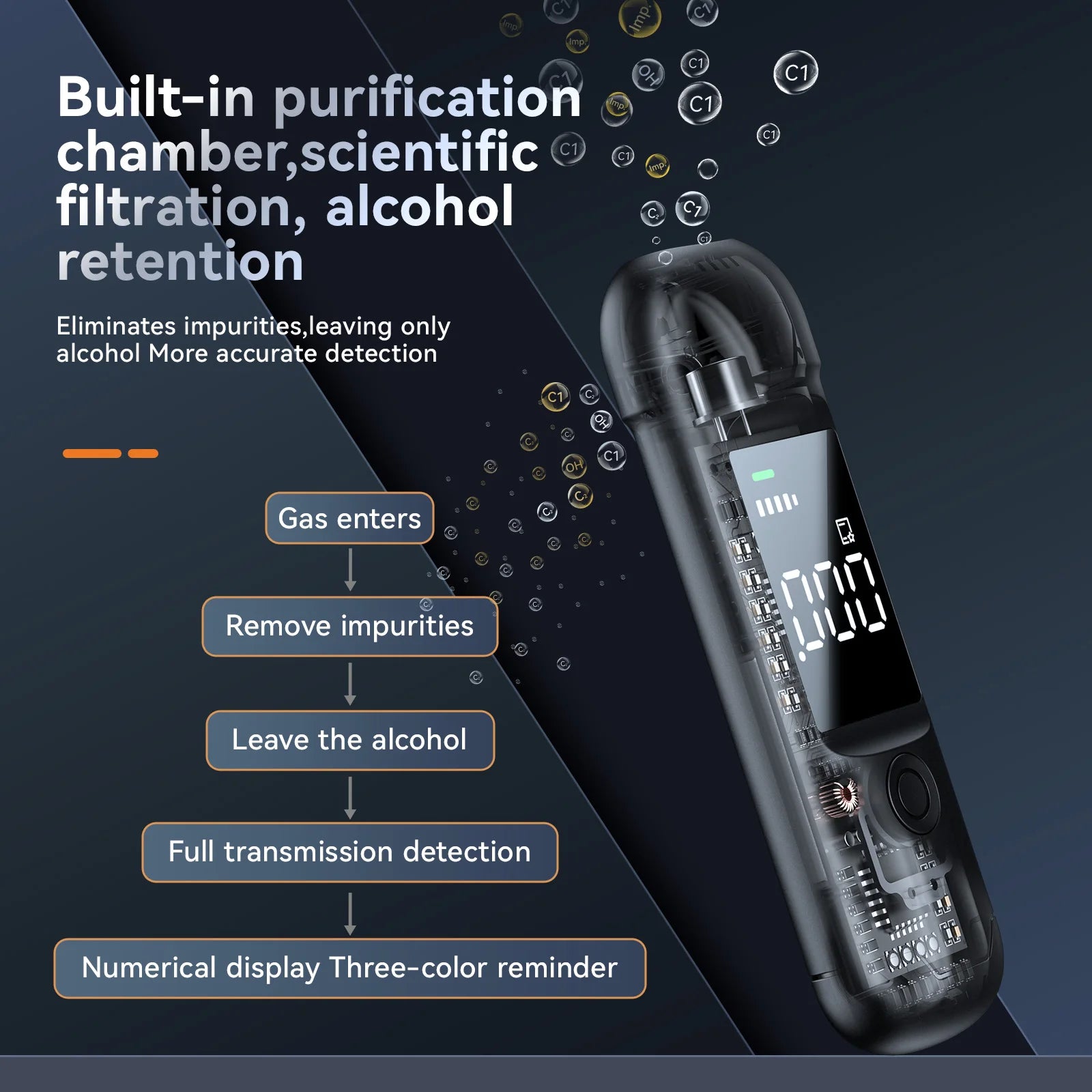Portable Digital Alcohol Tester, High-capacity and Compact Breathalyzer, Essential for Gatherings and Business Trips