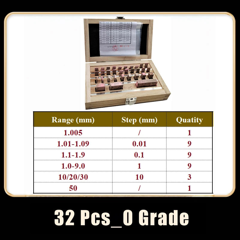 6-47Pcs/Set High Precision HSS Gauge Block Set, Metric/Inch Calibration Block Gage, Grade 0/1 with Certificate, Customizable