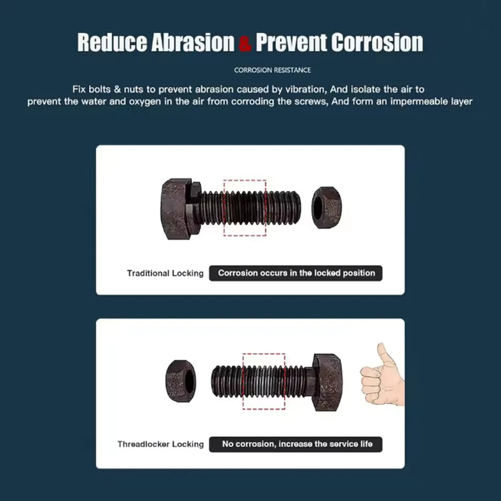 Blue Thread Locker 243 Nuts-Bolts Locker, Screw Adhesive Lock Tight Seal Fasteners Anaerobic Curing Metal Glue,Rustproof Screw A