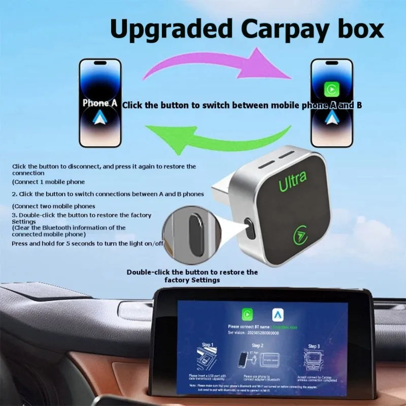 Define Upgraded For IOS& Android Auto Compatible Wireless Carplay Adapter Fast Auto-Connect, Mini Size Plug& Play For Car System