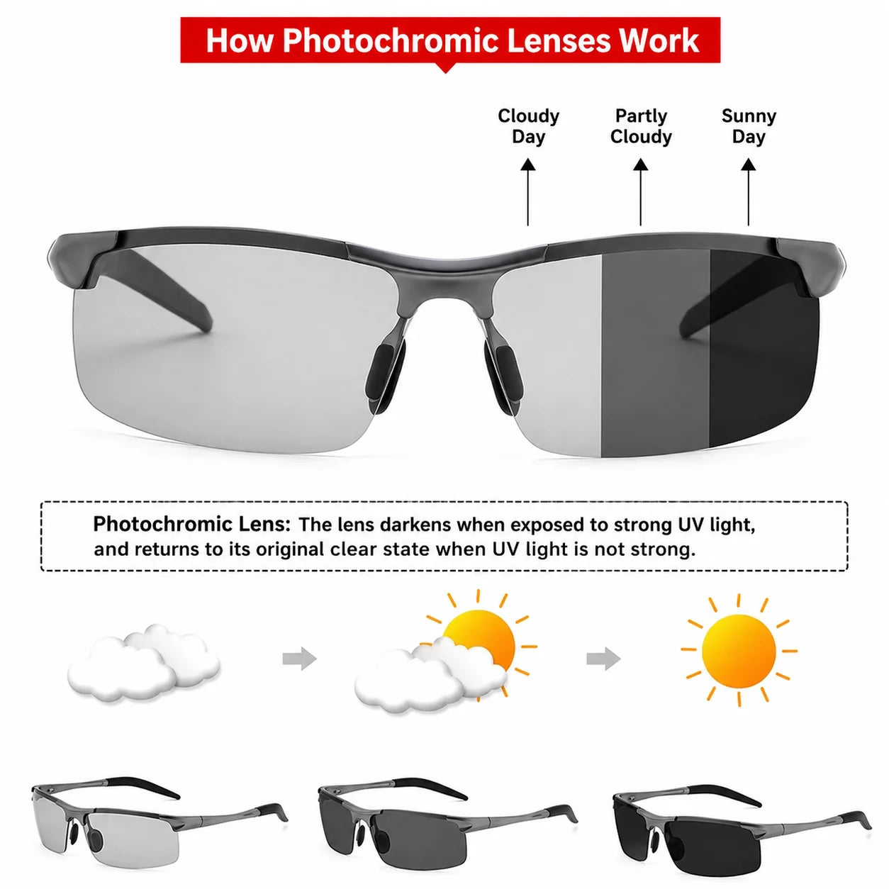 Photochromic Sunglasses Men Polarized Day Night Driving Chameleon Glasses Anti-Glare Change Color Sun Glasses