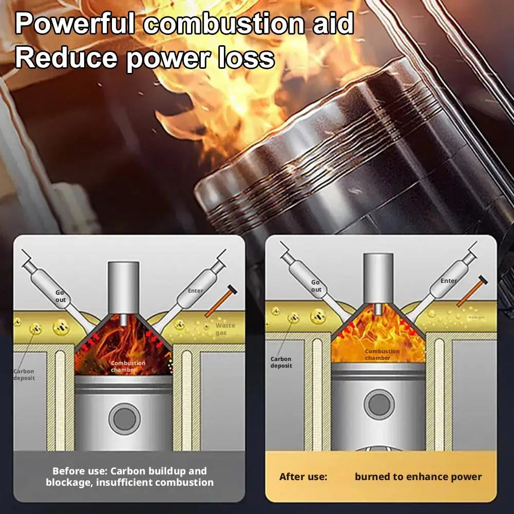 Car Engine Cleaning Agent Fuel Enhancer Carbon Deposit Remover Cleaning Agent Fuel Additive Auto Maintenance Accessories