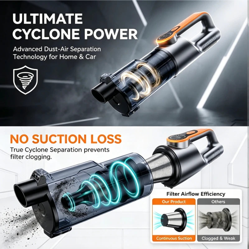 Multifunction Wireless Handheld Car Vacuum Cordless Handheld LED Lighting Chargeable Auto Vacuum for Home & Car Mini Cleaner