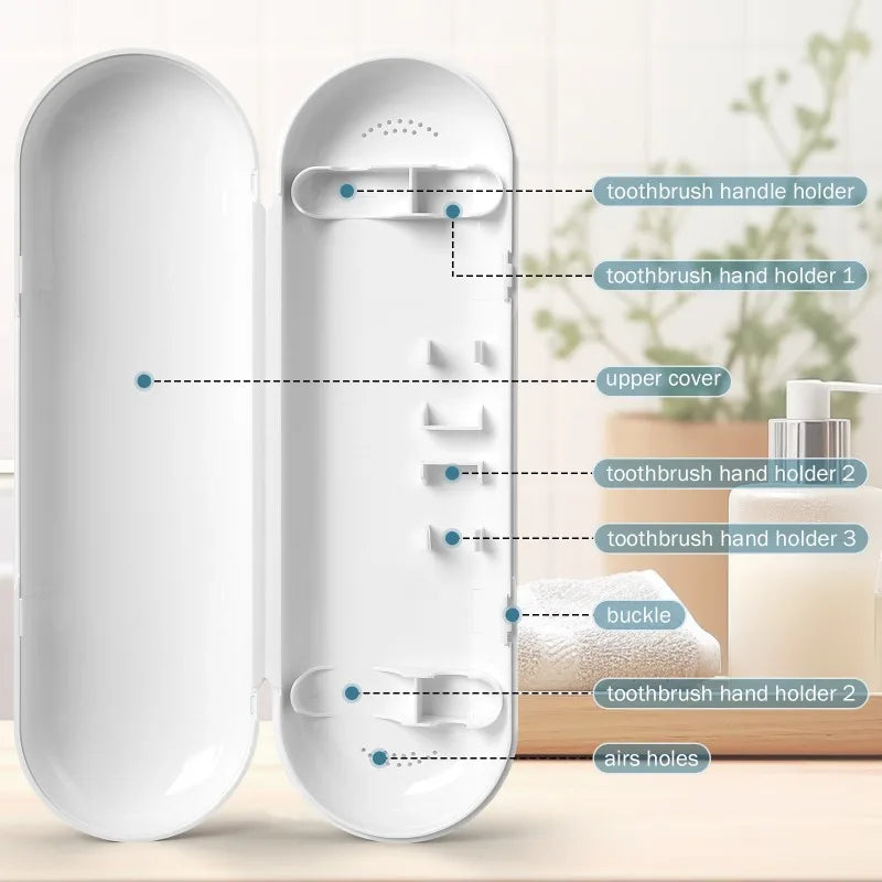 New 2PC Electric Toothbrush Travel Box Compatible with Oralb Io Portable Dustproof Toothbrush Box Toothbrush Travel Containers