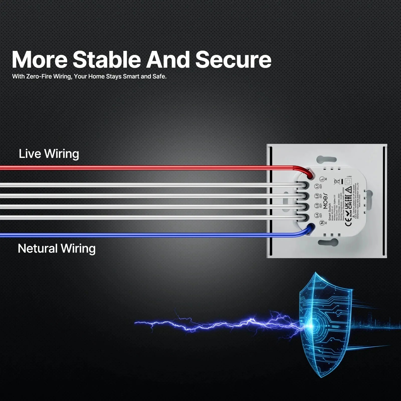 MOES Tuya ZigBee Star Feather Series Smart Touch Switch With Neutral Light Scene 2in1 APP Remote Control with Alexa Google Home