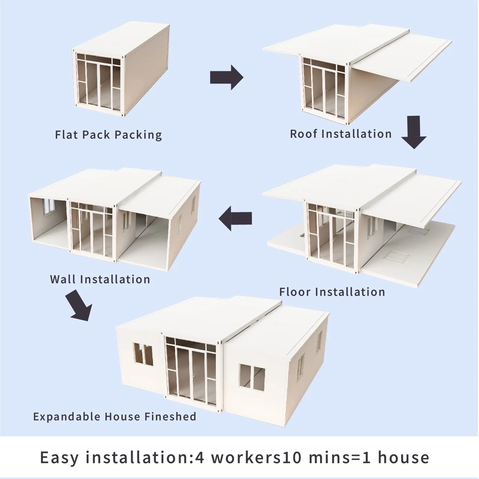 3 Bedrooms Expandable Container House 2 Story Fold Up Portable Office Prefab Modular Waterproof Eco-Friendly Modern Design