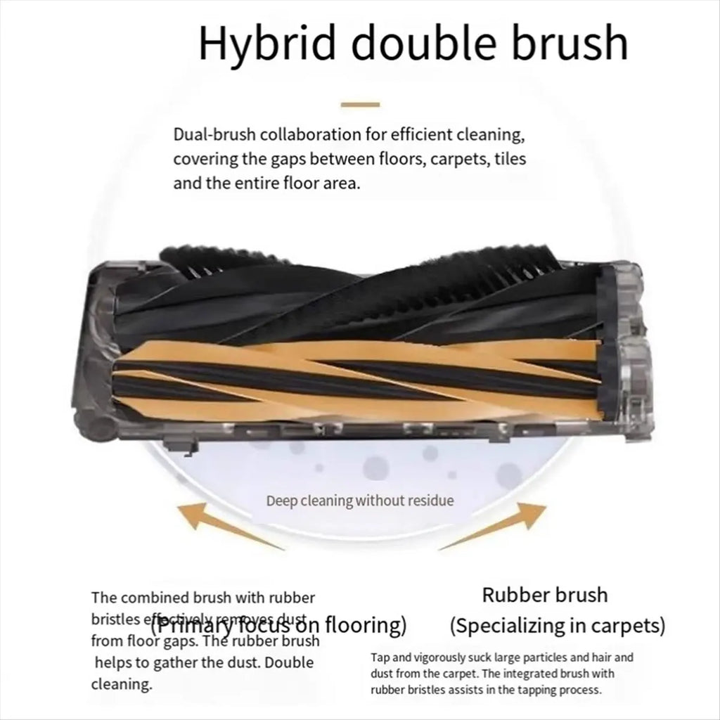 A42F Applicable for Dreame X50 Series Sweeper X40 Hybrid Dual Roller Brush Cleaning Main Brush Replacement Parts Brush