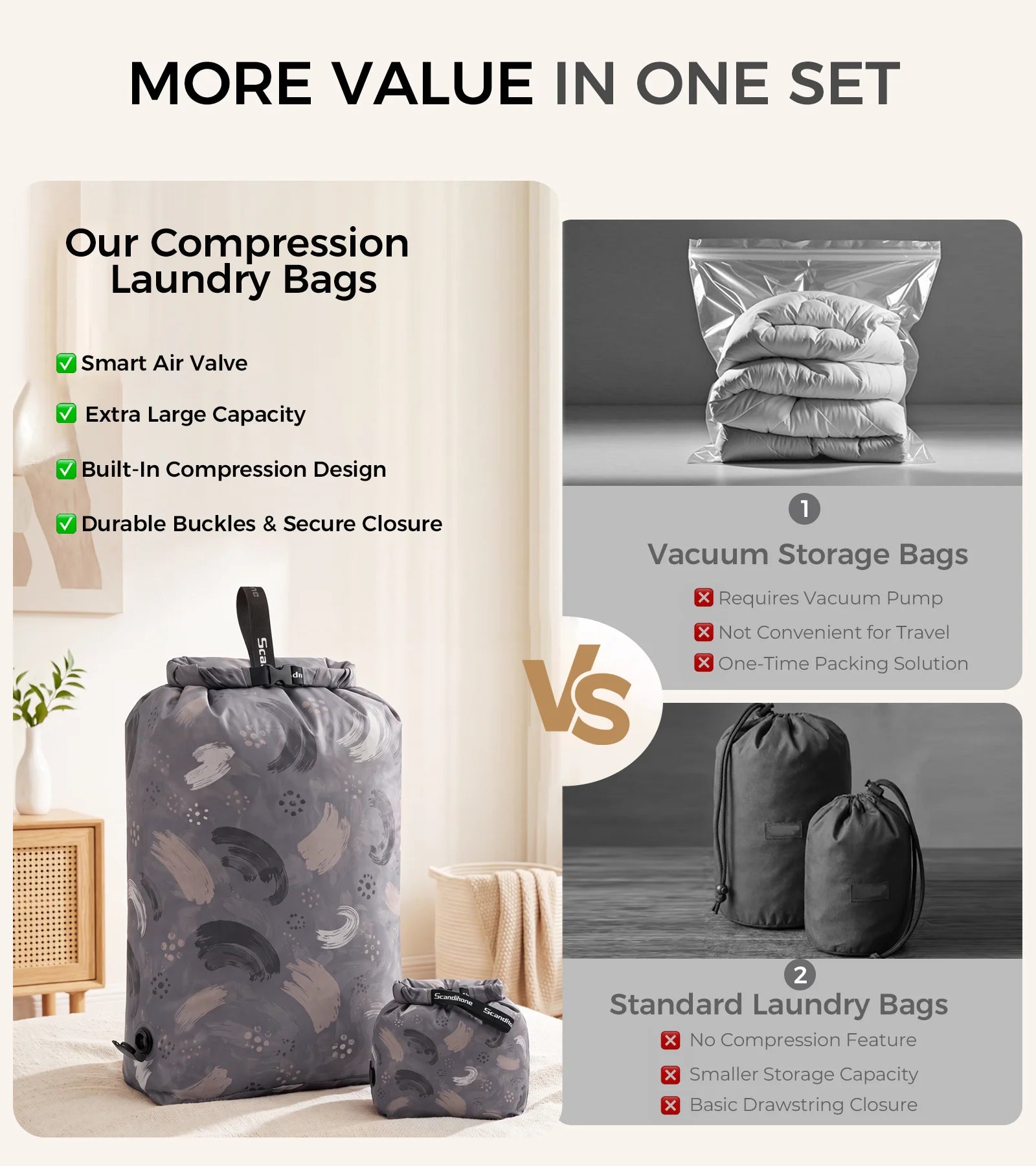 Travel Compression Bag for Clothes Storage Packing Organizer Suitcase Luggage Space Saving Reusable Roll Up Air Valve Pump Free