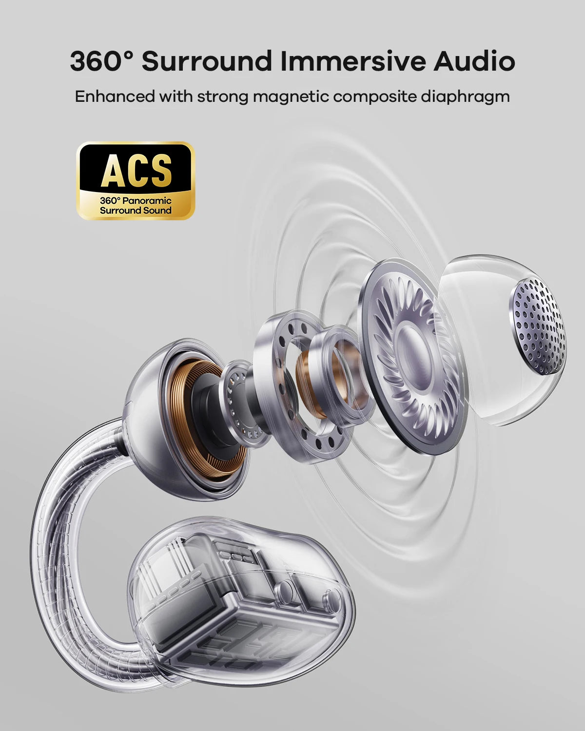 TALIX Ultra Open Ear Earbuds X6 Clip-On Headphone with Directional Sound Ultra-Light Comfort Fit 40H Playtime Spatial Sound
