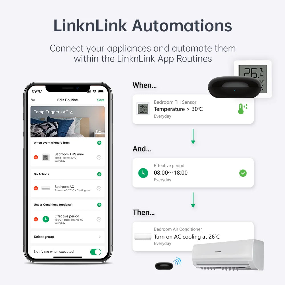 LinknLink Smart WiFi Universal Remote: IR Blaster for TV, Aircon, STB, IR2MQTT Home Assitant, Compatible with Alexa, Google Home