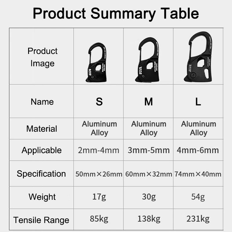 Aluminum Alloy Adjuster Tent Rope Tensioner Strong Load-Bearing Tent Rope Tensioner Cord Anti-Slip Tarp Tightener Camping Tools