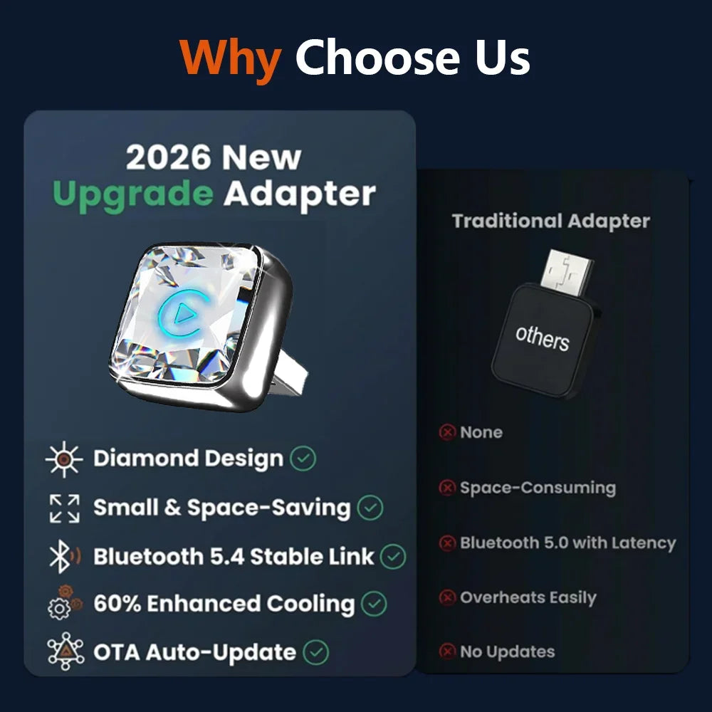 CarRocket Mini 2in1 Wireless Adapter Wireless CarPlay Android Auto For OEM Car Plug and Play WiFi Bluetooth Auto Connection