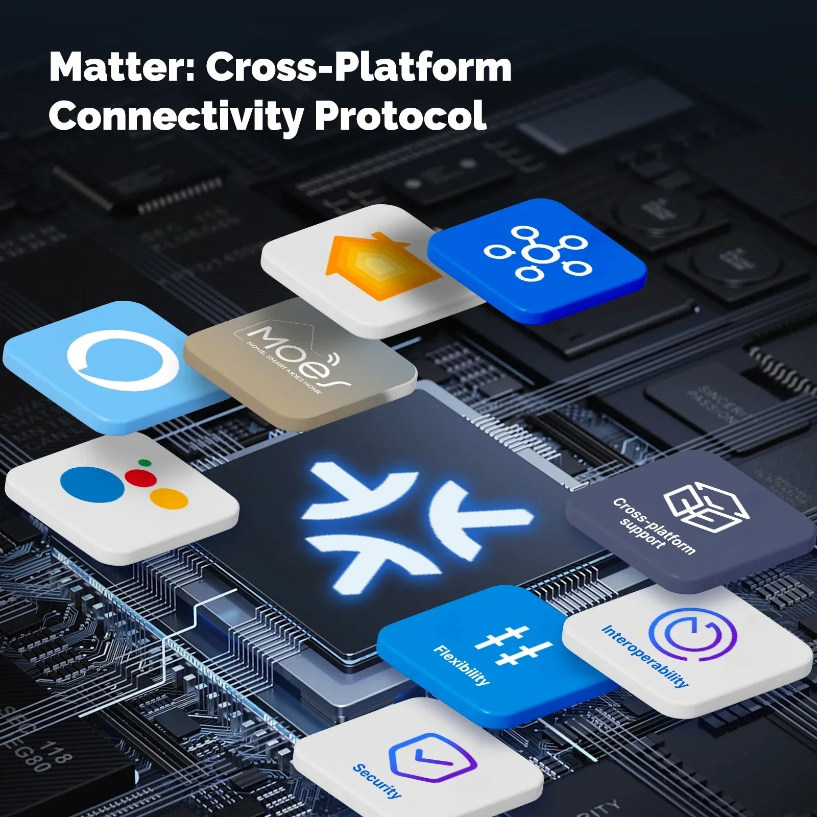 MOES Matter Tuya WiFi Smart Light Button Switch EU Verison Remote Control Work With Alexa Google Home Apple Homekit Smartthings
