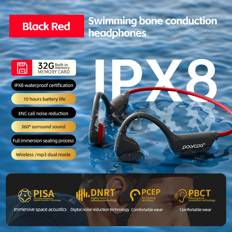 POLVCDG X7 Bone Conduction Headset IPX8 Open Headset Bluetooth 5.3 Swimming with Microphone Waterproof 32GB Memory MP3 2024 New
