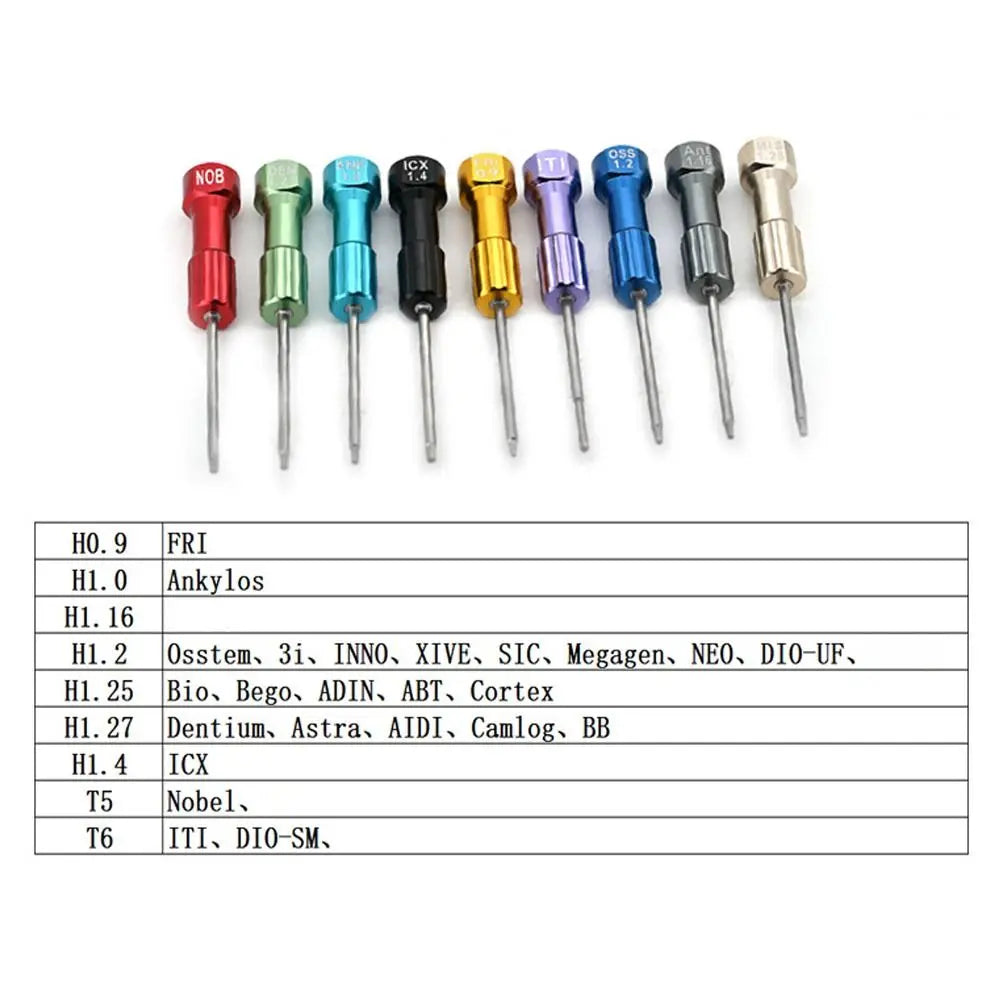 Practical 6.2cm Technician Screwdriver Multiple Color Stainless Steel Tool Kit Implant DIY Micro Screwdriver Dental Laboratory