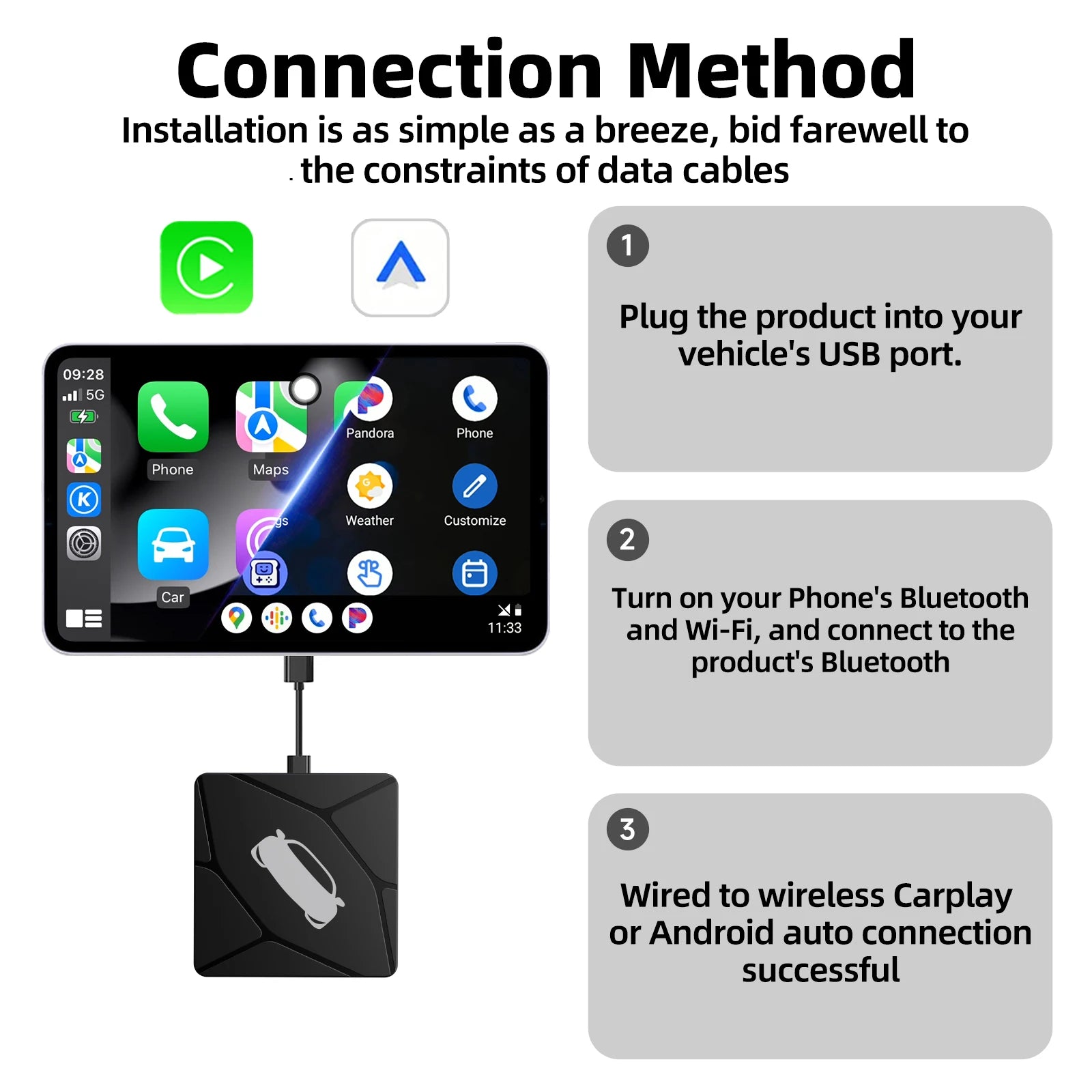 BINIZE Wireless CarPlay & Wireless Android-Auto Adapter 5.8GHZ WiFi Bluetooth 5.0 Plug And Play For Cars with OEM Wired Systems