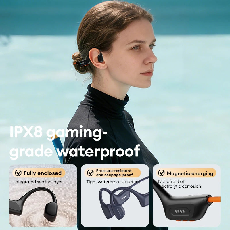 Lenovo S106 True Bone Conduction Headset Bluetooth 6.0 IPX8 Waterproof Headphones 32GB MP3 HIFI Earphones With MIC For Swimming
