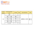Imperial Block Gauge Set,English system Block Gauge set,36/81pcs,0/AS-1/AS-2 Grade,High Speed Steel Gage Block