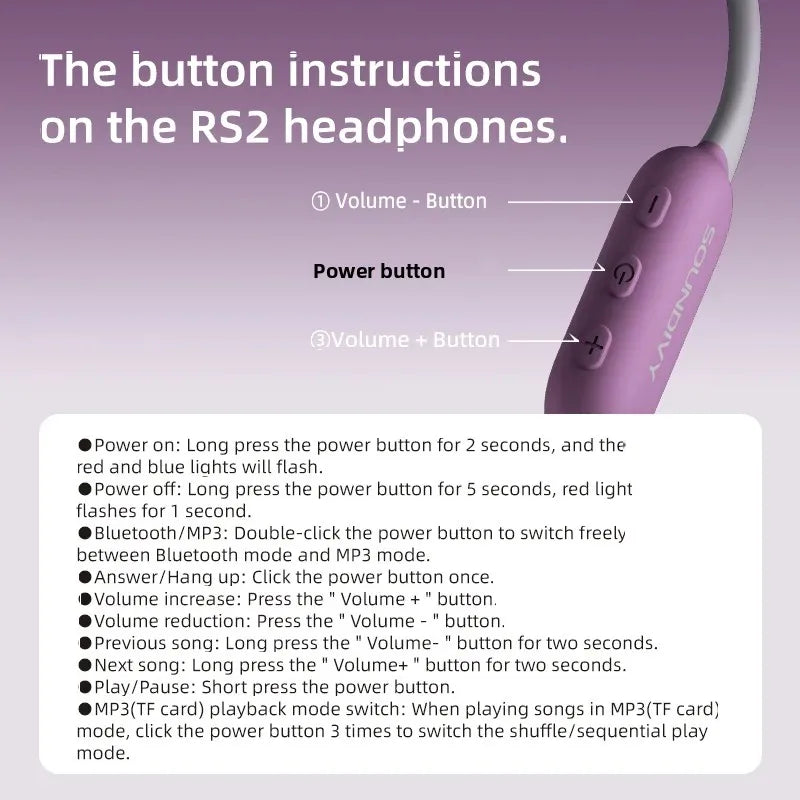 RS2 Bone Conduction Bluetooth Earphones 32GB Memory IPX6 Daily Life Sweatproof Sports Running Cycling Earphones SOUNDITY