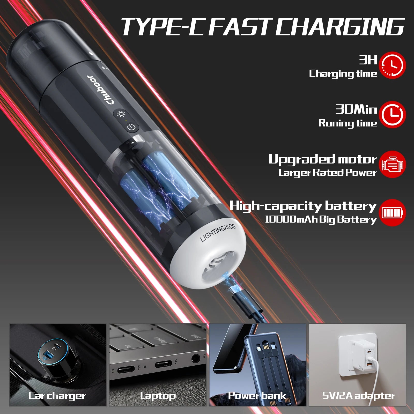 Chuboor Car Vacuum Cleaner 13000Pa Powerful Wireless Cleaner Strong Suction Handheld Car Cleaning Portable Home Appliance
