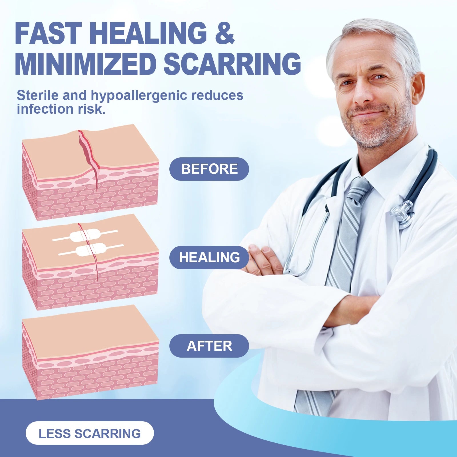 Aid Mate Zipper Band-aid Wound Closure Device Kit Suture Free Laceration Strips for Emergency Survival Wound Reduce Tension Tape