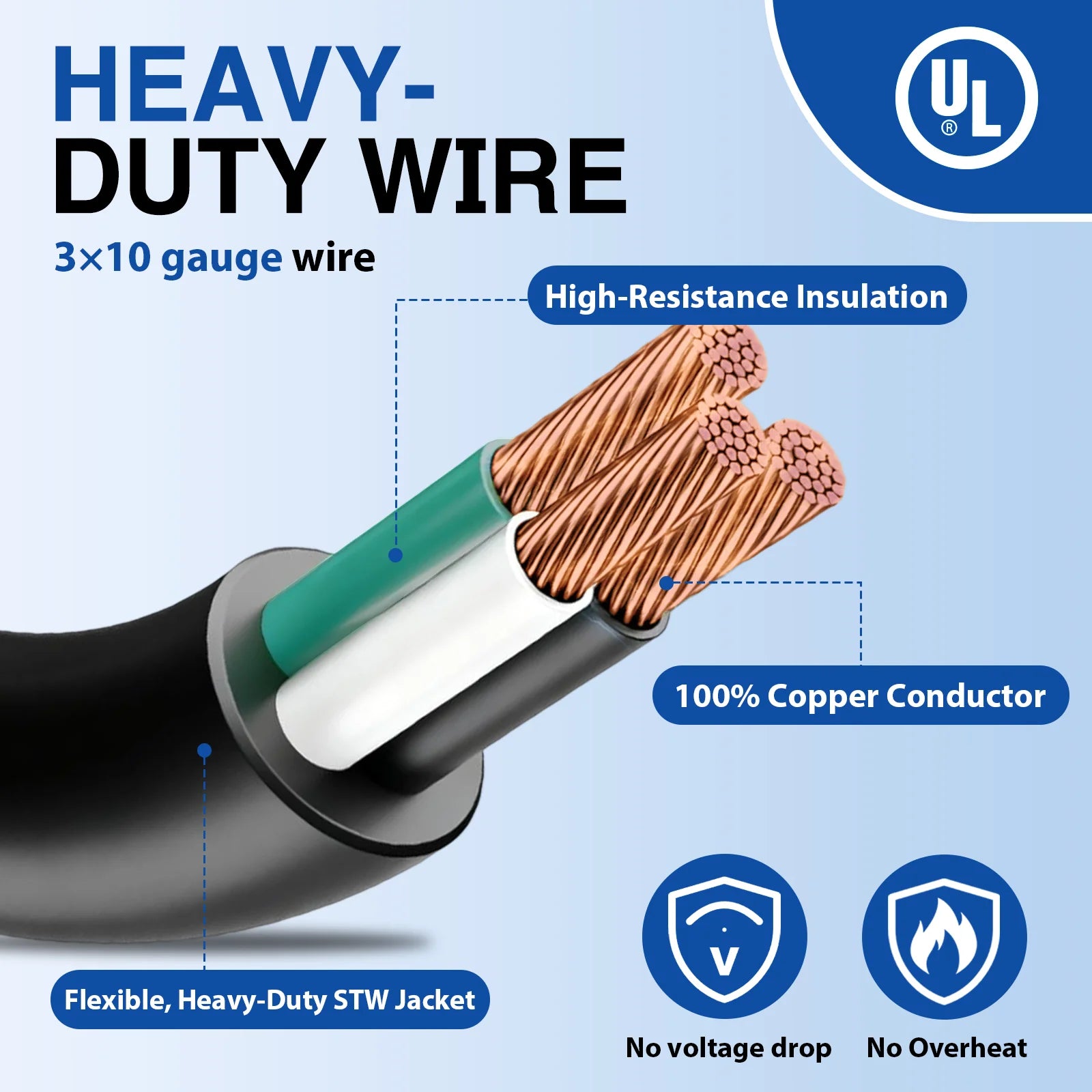 Iron Forge Cable 30 Amp RV Replacement Cord 10/15/25ft - 10/3 RV Extension Cord 10 Foot NEMA TT-30P to Open End 3 Wire - Heavy Duty 10 Gauge STW RV Cord