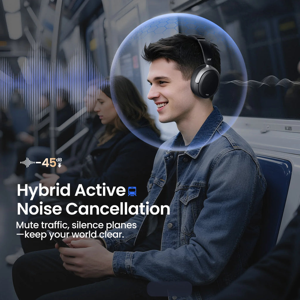 Acer OHR516 Hybrid Active Noise Cancelling Headphones Wireless Bluetooth 5.4 Headphones with Mic and Low Latency Game Mode