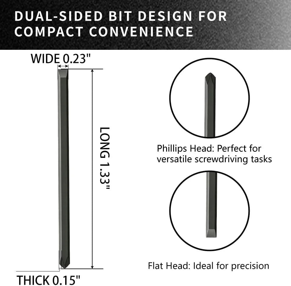 2 Pack S2 Steel Double-Ended Phillips & Flat Eyeglass Bits Replacement Kit Fit for Leatherman