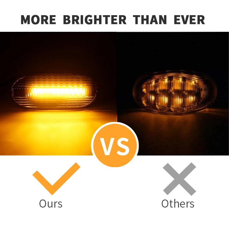 2PCS LED Side Marker Lights Canbus For Mercedes-Benz Sprinter W906 2006 2007-up For VW CRAFTER 2006 2007-2017 Turn Signal Lamps