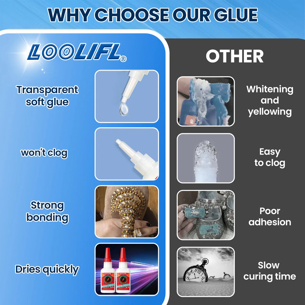 LOOLIFL 401 Clear Instant Super Glue Precise Tip Quick Dry Adhesive DIY Rhinestone Shoe Jewelry Fabric Handcraft Mending