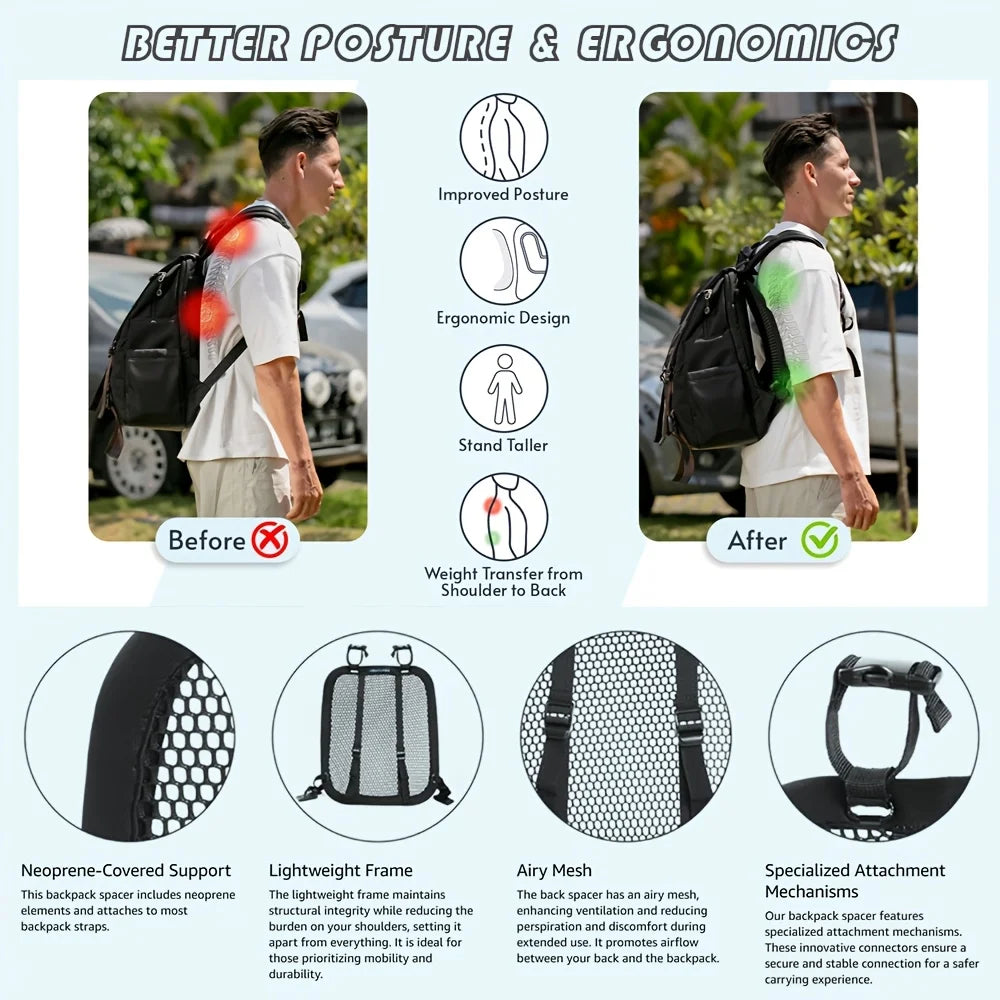 Ergonomic Ventilation Frame, Lightweight Spinal Support, Quick-Fit Airflow Back Panel for Hiking & Commuting Backpacks