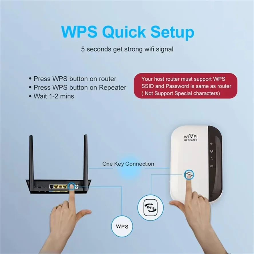 Wifi Repeater Wireless Signal Amplifier Extended Network Enhancer EU US Home Router 300m Through The Wall Bedroom Receive Moving